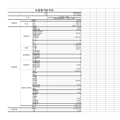 수입원가분석표 수입원가분석표